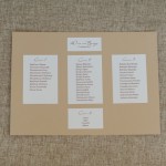 Единый стиль в оформлении свадьбы. Изображение 25975