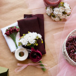 Наборы DIYSet - СделайСам аксессуары. Изображение 26039