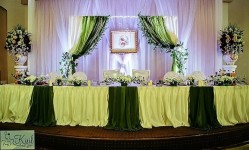 Оформлення Ресторану на весілля. Изображение 30342