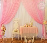 Наши фотозоны. Изображение 38368