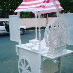 Все для candy bar. Изображение 42465