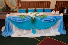 Оформление выездной регистрации. Изображение 5070 Оформление выездной регистрации. Изображение 5070