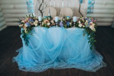 Небесно-голубая свадьба. Изображение 47087 Небесно-голубая свадьба. Изображение 47087
