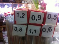 Упаковочный и вспомогательный товар. Изображение 9525